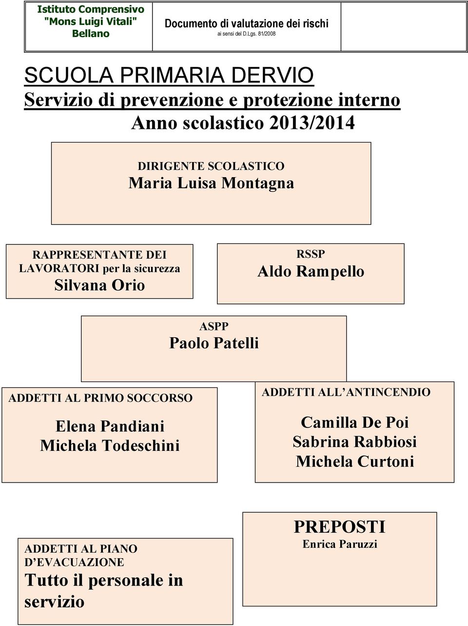 RSSP Aldo Rampello ASPP Paolo Patelli ADDETTI AL PRIMO SOCCORSO Elena Pandiani Michela Todeschini ADDETTI ALL