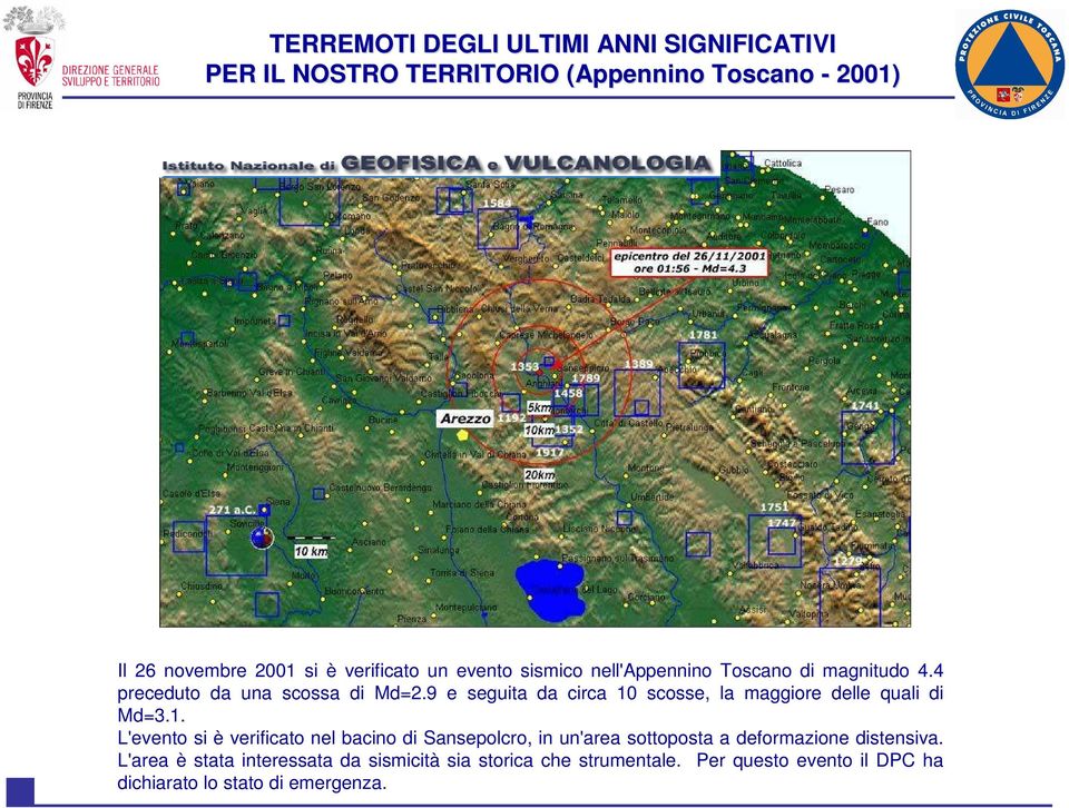 9 e seguita da circa 10 scosse, la maggiore delle quali di Md=3.1. L'evento si è verificato nel bacino di Sansepolcro, in un'area sottoposta a deformazione distensiva.