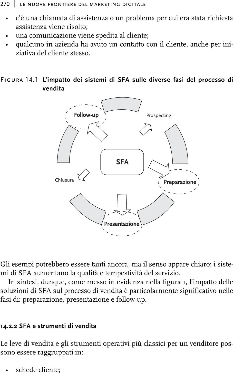 1 L impatto dei sistemi di SFA sulle diverse fasi del processo di vendita Follow-up Prospecting SFA Chiusura Preparazione Presentazione Gli esempi potrebbero essere tanti ancora, ma il senso appare