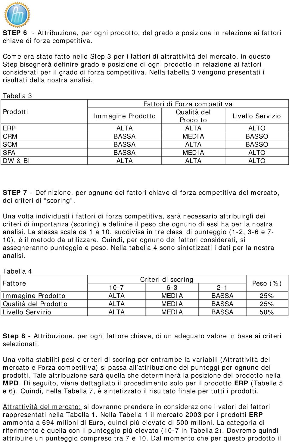 forza competitiva. Nella tabella 3 vengono presentati i risultati della nostra analisi.