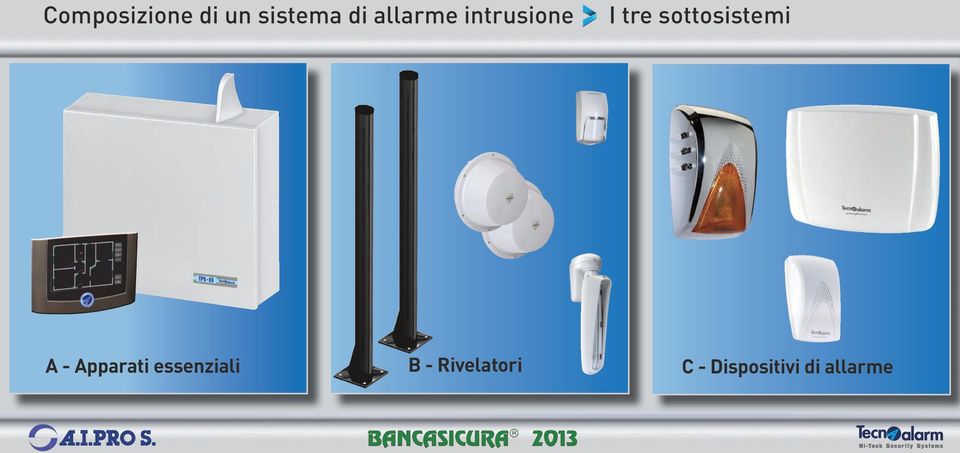 sottosistemi A Apparati