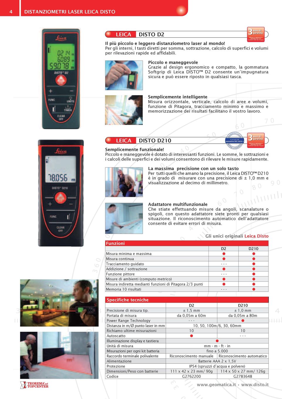 Piccolo e maneggevole Grazie al design ergonomico e compatto, la gommatura Softgrip di Leica DISTO D2 consente un impugnatura sicura e può essere riposto in qualsiasi tasca.