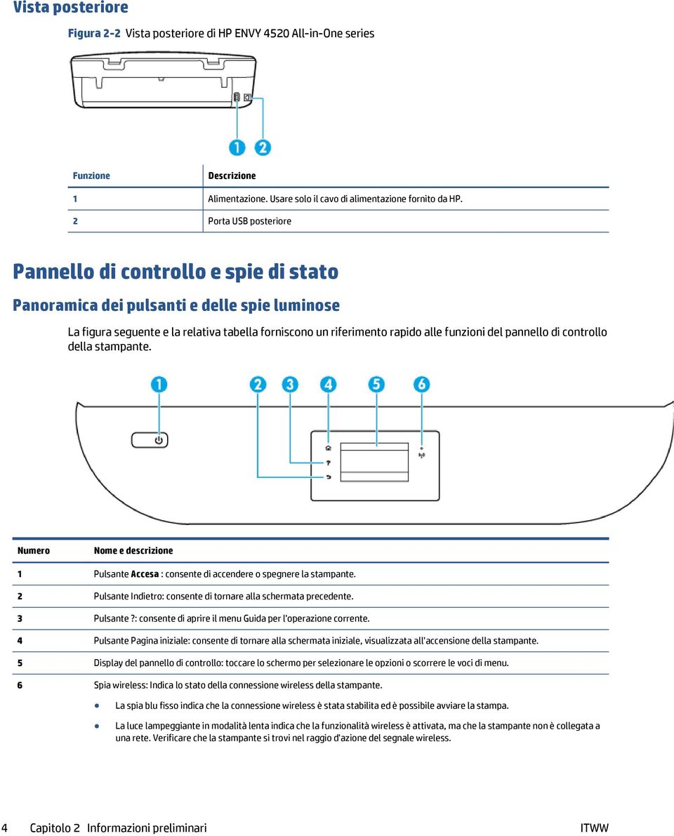 pannello di controllo della stampante. Numero Nome e descrizione 1 Pulsante Accesa : consente di accendere o spegnere la stampante. 2 Pulsante Indietro: consente di tornare alla schermata precedente.