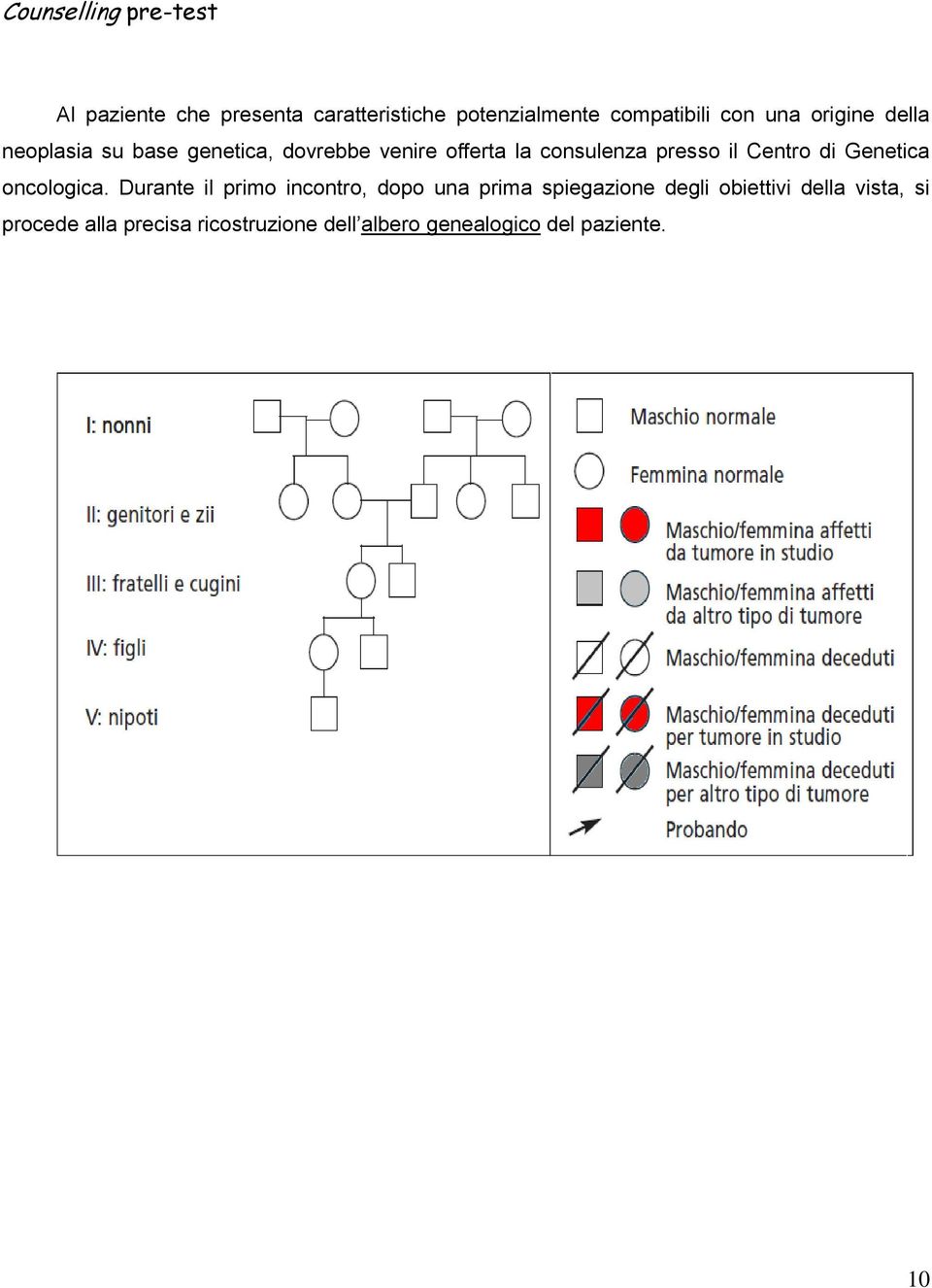 Centro di Genetica oncologica.