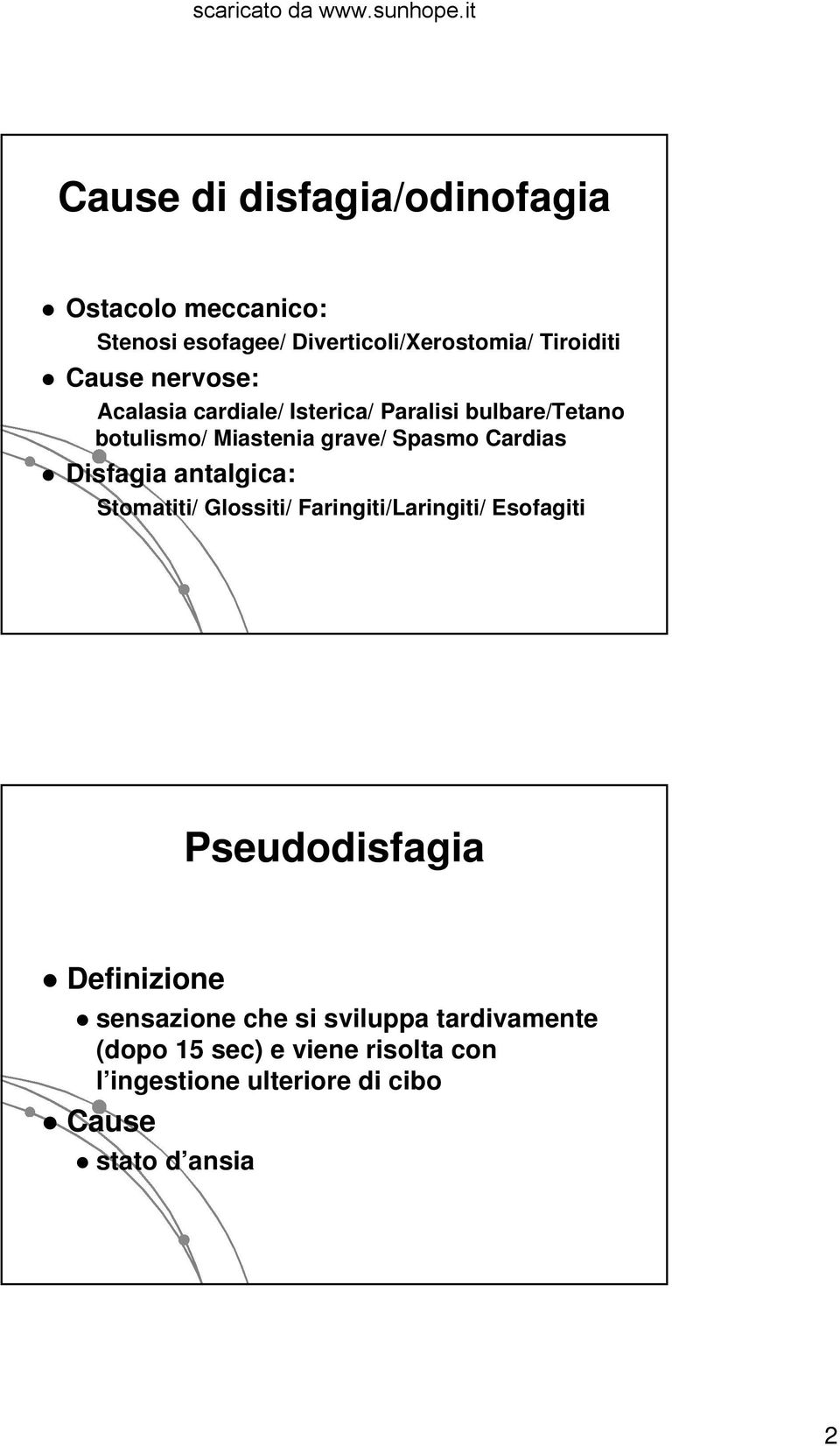 Disfagia antalgica: Stomatiti/ Glossiti/ Faringiti/Laringiti/ Esofagiti Pseudodisfagia Definizione sensazione