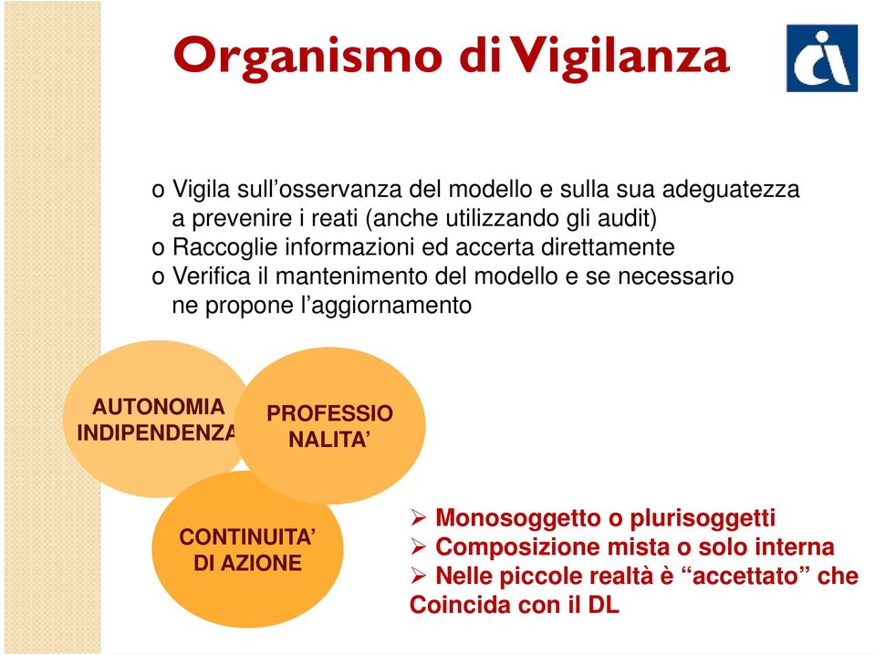 e se necessario ne propone l aggiornamento AUTONOMIA INDIPENDENZA PROFESSIO NALITA CONTINUITA DI AZIONE