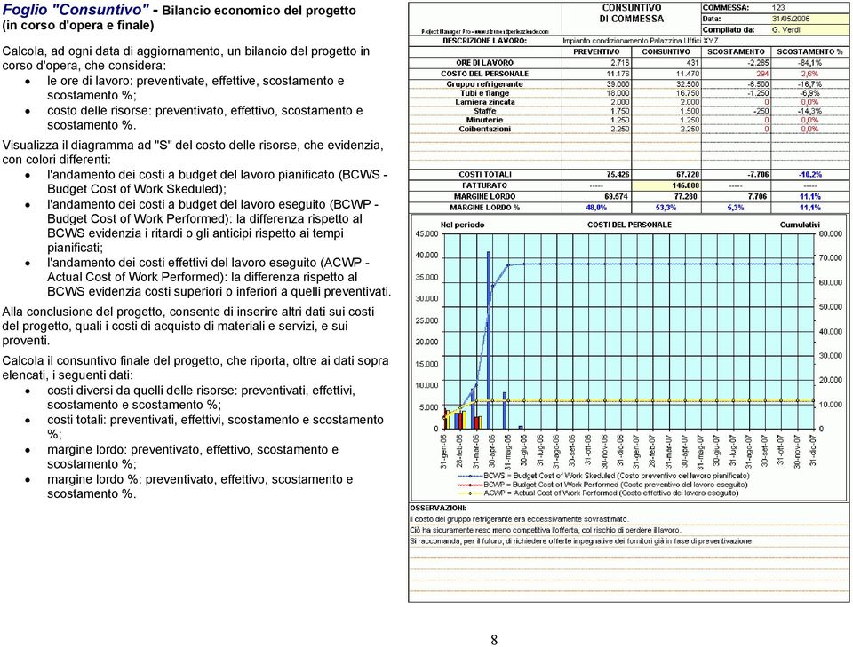 Visualizza il diagramma ad "S" del costo delle risorse, che evidenzia, con colori differenti: l'andamento dei costi a budget del lavoro pianificato (BCWS - Budget Cost of Work Skeduled); l'andamento