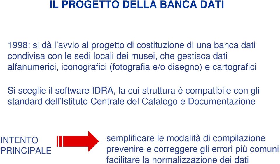 IDRA, la cui struttura è compatibile con gli standard dell Istituto Centrale del Catalogo e Documentazione INTENTO