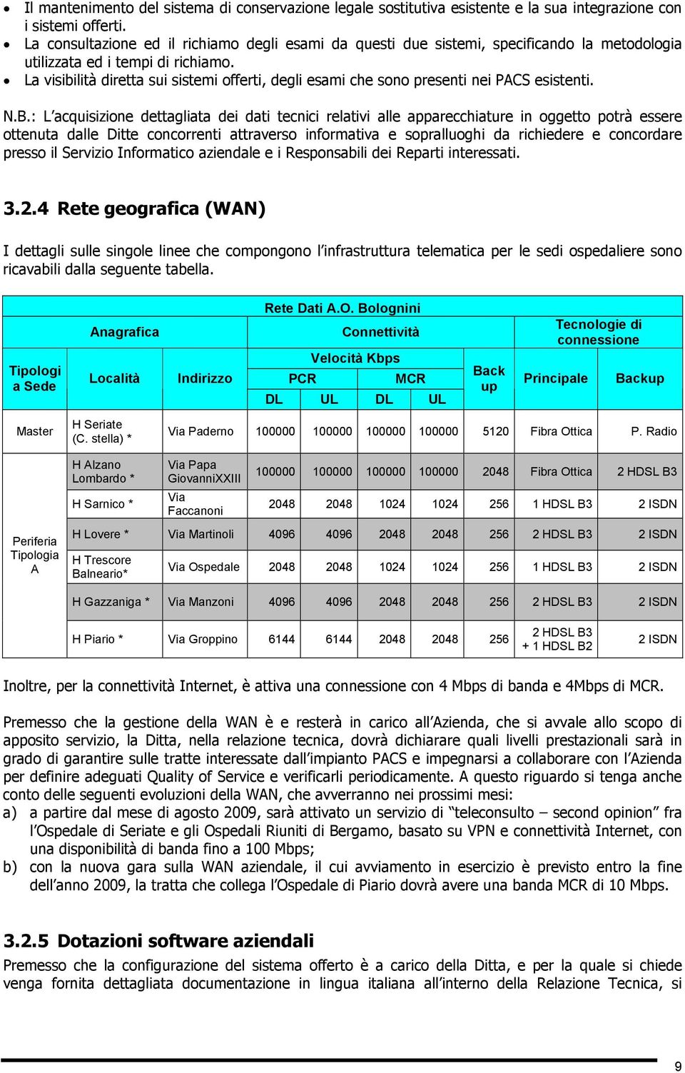 La visibilità diretta sui sistemi offerti, degli esami che sono presenti nei PACS esistenti. N.B.