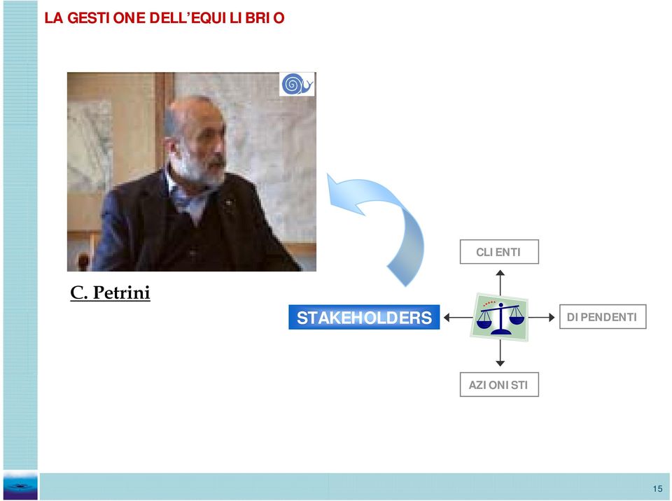 Petrini STAKEHOLDERS