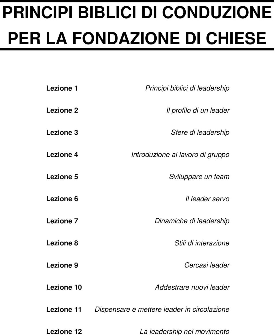 team Lezione 6 Il leader servo Lezione 7 Dinamiche di leadership Lezione 8 Stili di interazione Lezione 9 Cercasi