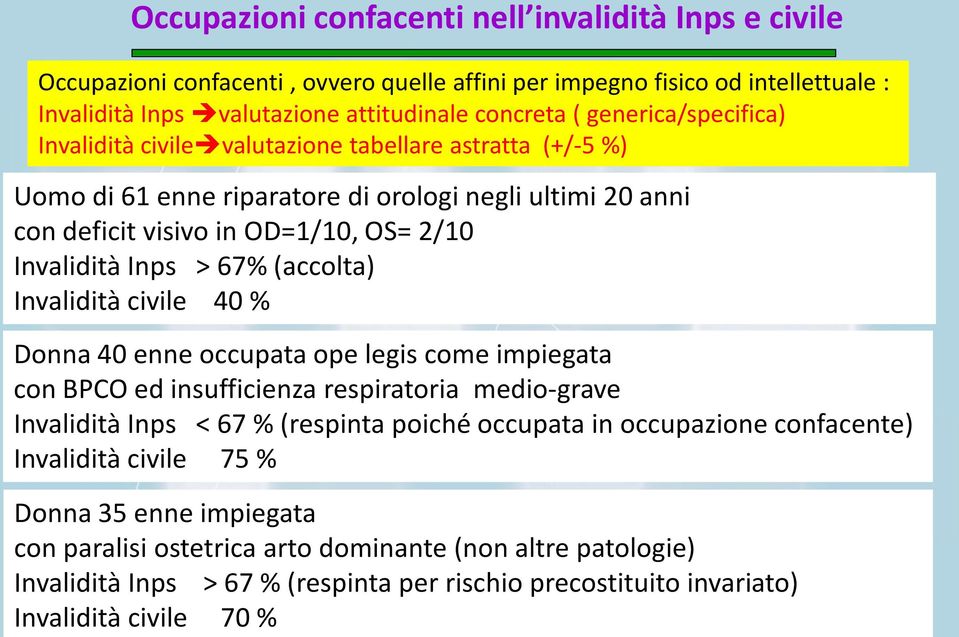 (accolta) Invalidità civile 40 % Donna 40 enne occupata ope legis come impiegata con BPCO ed insufficienza respiratoria medio-grave Invalidità Inps < 67 % (respinta poiché occupata in occupazione