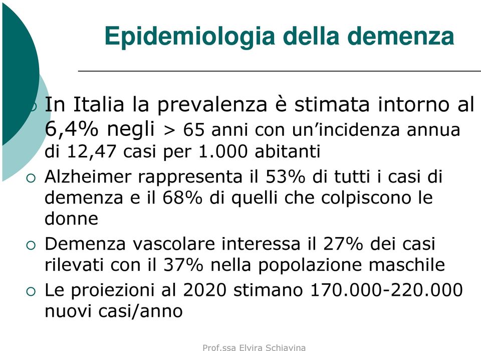 000 abitanti Alzheimer rappresenta il 53% di tutti i casi di demenza e il 68% di quelli che