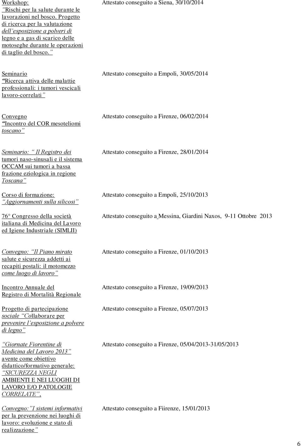 Attestato conseguito a Siena, 30/10/2014 Seminario Ricerca attiva delle malattie professionali: i tumori vescicali -correlati Attestato conseguito a Empoli, 30/05/2014 Convegno Incontro del COR
