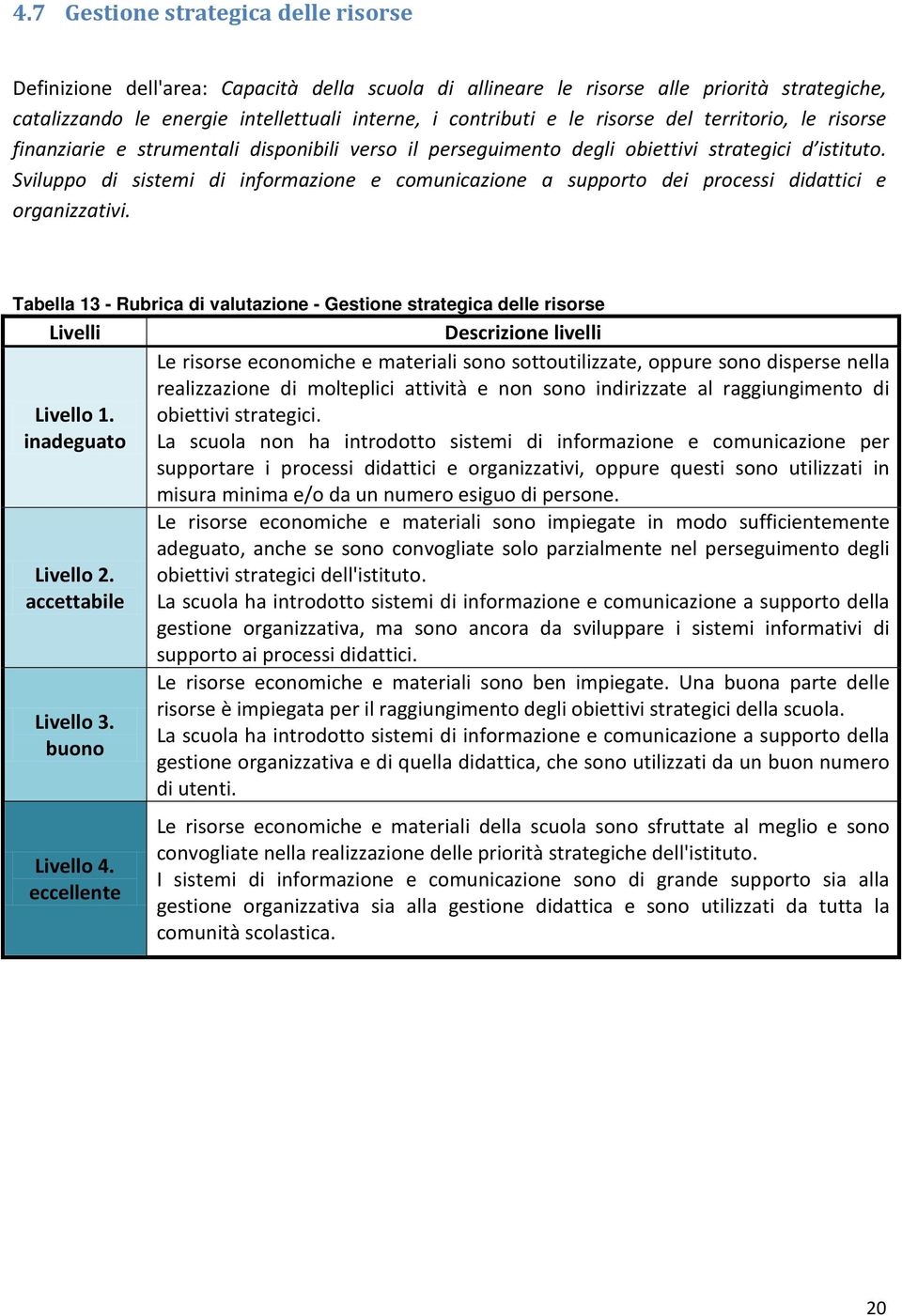 Sviluppo di sistemi di informazione e comunicazione a supporto dei processi didattici e organizzativi. Tabella 13 - Rubrica di valutazione - Gestione strategica delle risorse Livelli Livello 1.