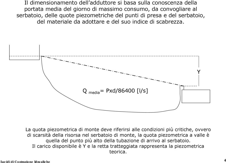 Y Q media Pxd/86400 [l/s] La quota piezometrica di monte deve riferirsi alle condizioni più critiche, ovvero di scarsità della risorsa nel serbatoio