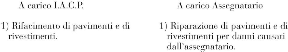 1) Riparazione di pavimenti e di