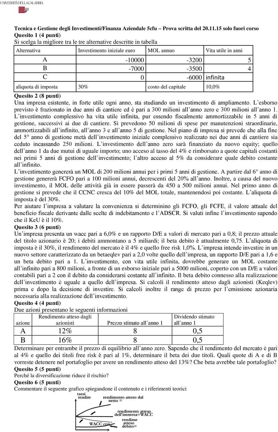 0-6000 infinita aliquota di imposta 30% costo del capitale 10,0% (8 punti) Una impresa esistente, in forte utile ogni anno, sta studiando un investimento di ampliamento.