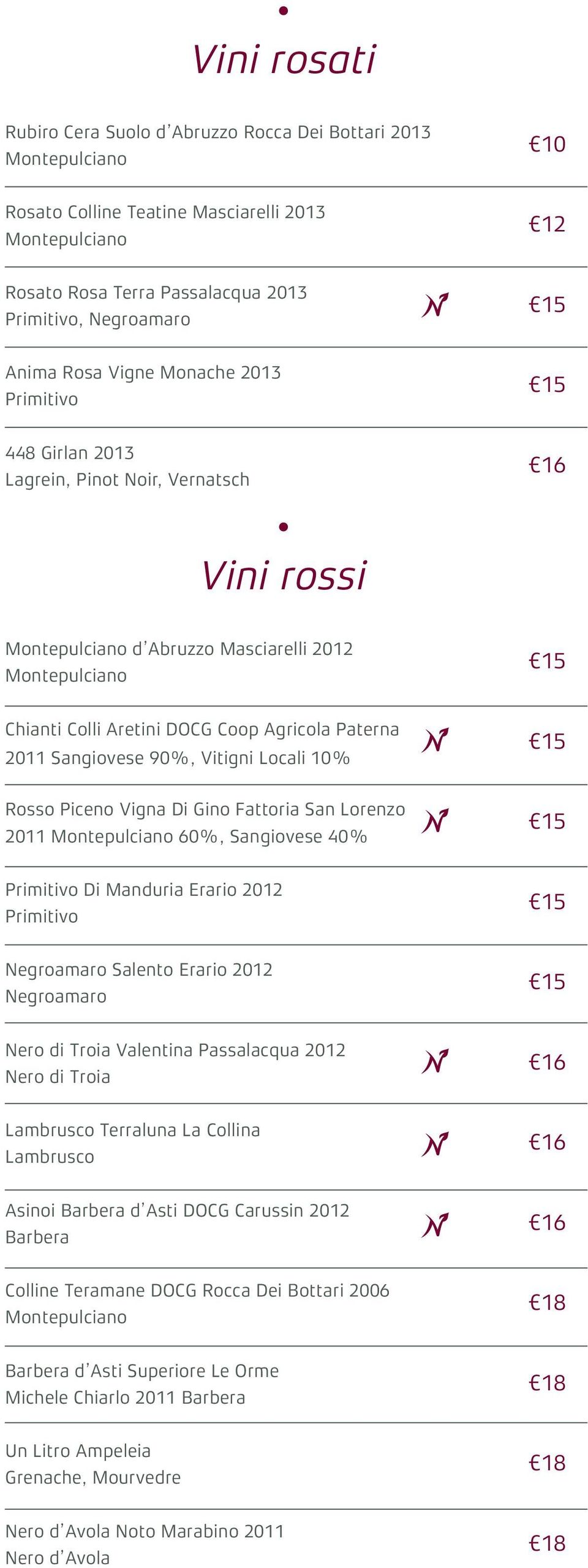 60%, 40% Di Manduria Erario 2012 Negroamaro Salento Erario 2012 Negroamaro Nero di Troia Valentina Passalacqua 2012 Nero di Troia Lambrusco Terraluna La Collina Lambrusco Asinoi Barbera d Asti DOCG