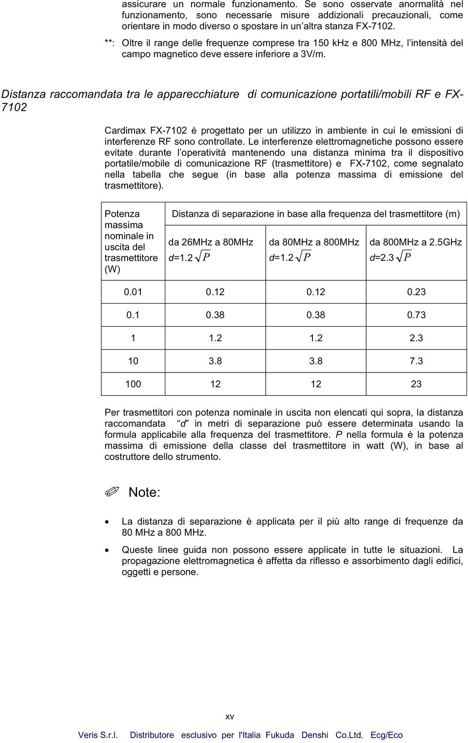 **: Oltre il range delle frequenze comprese tra 150 khz e 800 MHz, l intensità del campo magnetico deve essere inferiore a 3V/m.