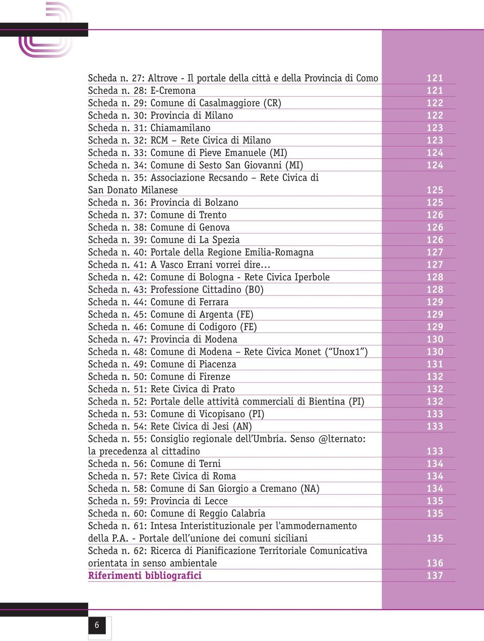 35: Associazione Recsando Rete Civica di San Donato Milanese 125 Scheda n. 36: Provincia di Bolzano 125 Scheda n. 37: Comune di Trento 126 Scheda n. 38: Comune di Genova 126 Scheda n.