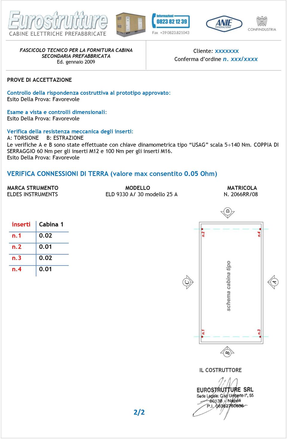 scala 5 140 Nm. COPPIA DI SERRAGGIO 60 Nm per gli inserti M12 e 100 Nm per gli inserti M16.