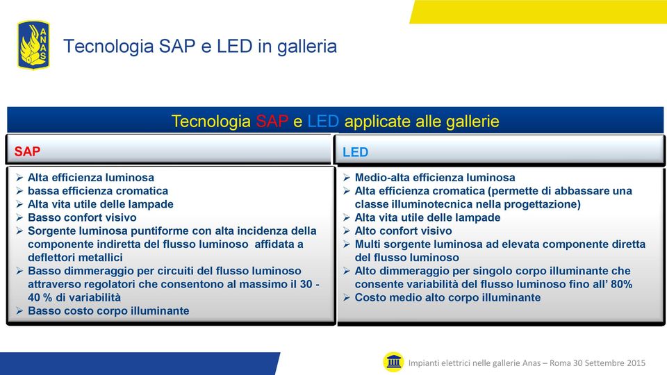 consentono al massimo il 30-40 % di variabilità Basso costo corpo illuminante Medio-alta efficienza luminosa Alta efficienza cromatica (permette di abbassare una classe illuminotecnica nella