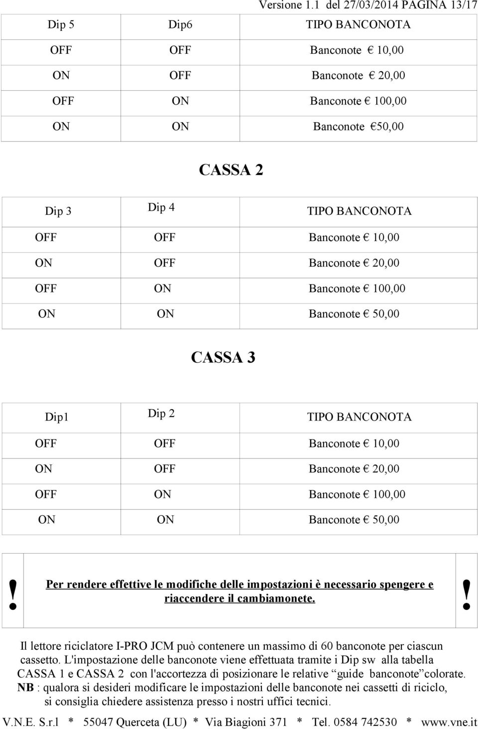 Banconote 10,00 ON OFF Banconote 20,00 OFF ON Banconote 100,00 ON ON Banconote 50,00 CASSA 3 Dip1 Dip 2 TIPO BANCONOTA OFF OFF Banconote 10,00 ON OFF Banconote 20,00 OFF ON Banconote 100,00 ON ON