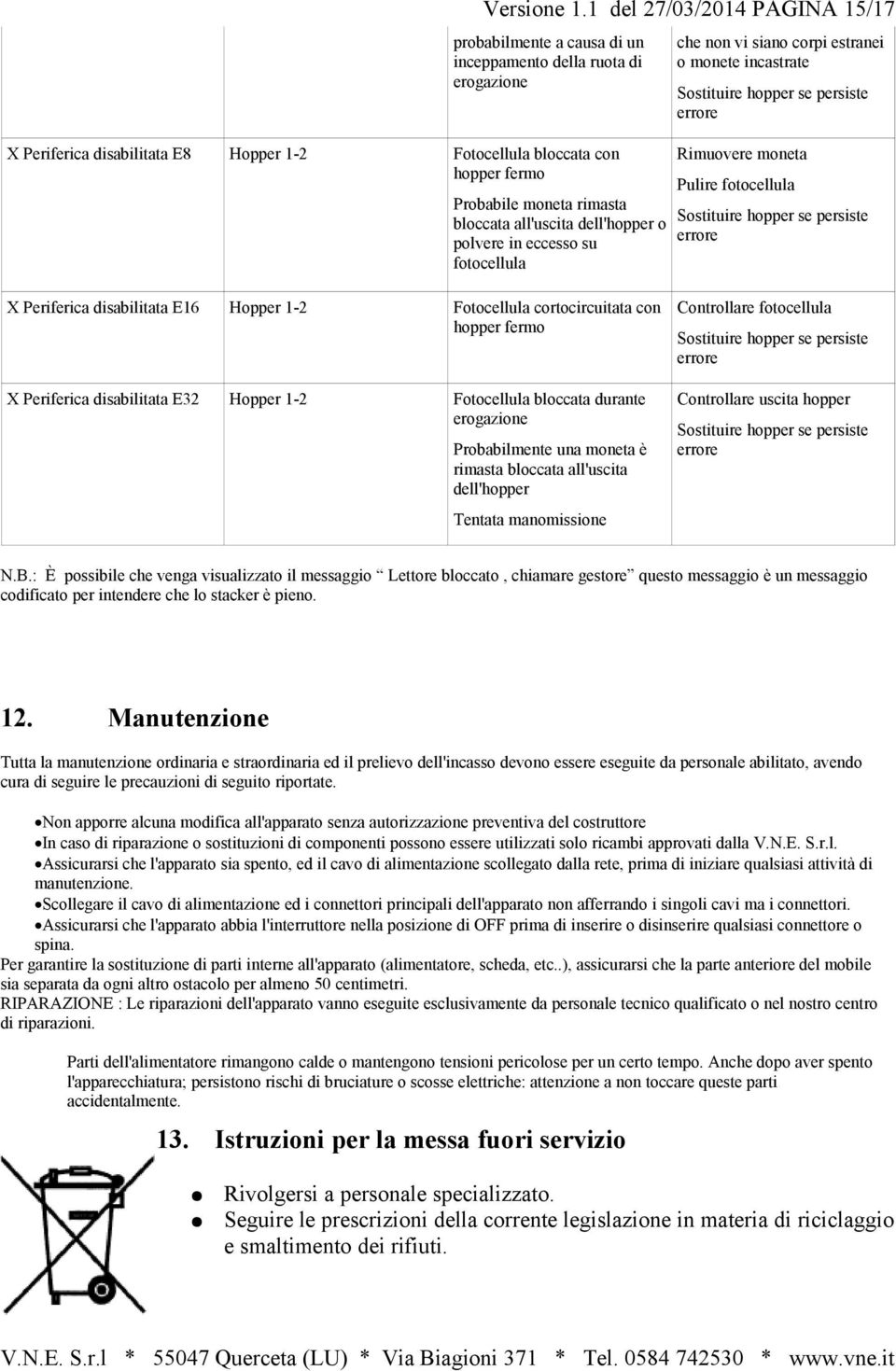 bloccata all'uscita dell'hopper o polvere in eccesso su fotocellula che non vi siano corpi estranei o monete incastrate Sostituire hopper se persiste errore Rimuovere moneta Pulire fotocellula