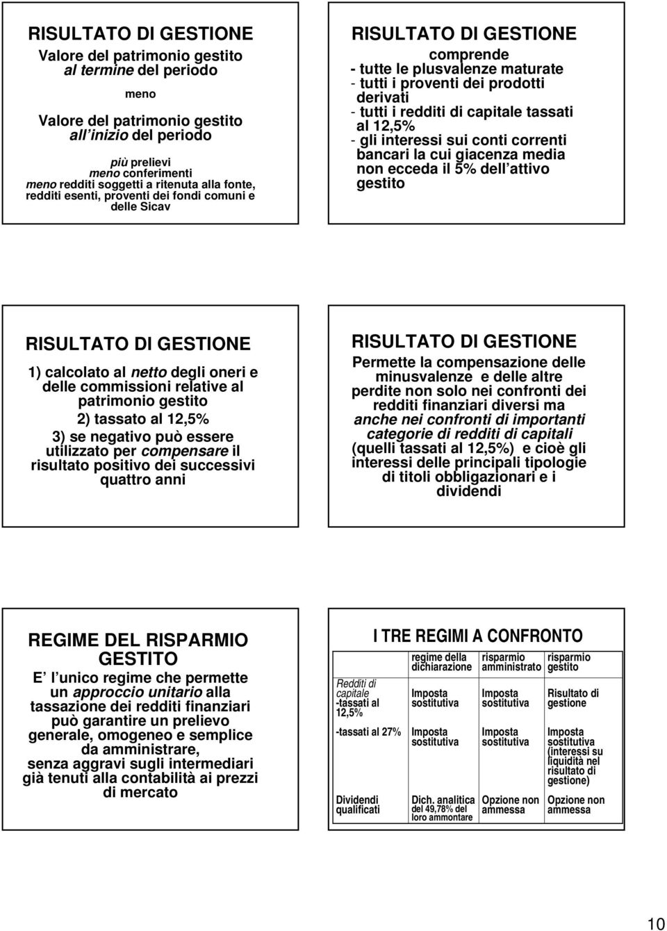 capitale tassati al 12,5% - gli interessi sui conti correnti bancari la cui giacenza media non ecceda il 5% dell attivo gestito RISULTATO DI GESTIONE 1) calcolato al netto degli oneri e delle