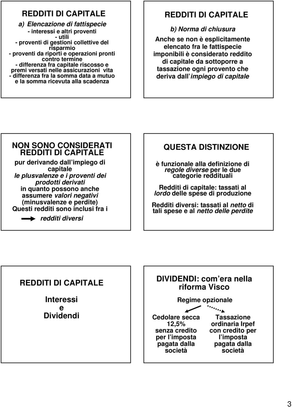 non è esplicitamente elencato fra le fattispecie imponibili è considerato reddito di capitale da sottoporre a tassazione ogni provento che deriva dall impiego di capitale NON SONO CONSIDERATI REDDITI