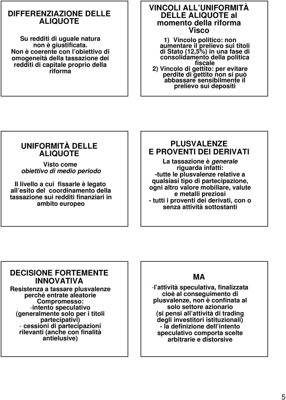 non aumentare il prelievo sui titoli di Stato (12,5%) in una fase di consolidamento della politica fiscale 2) Vincolo di gettito: per evitare perdite di gettito non si può abbassare sensibilmente il