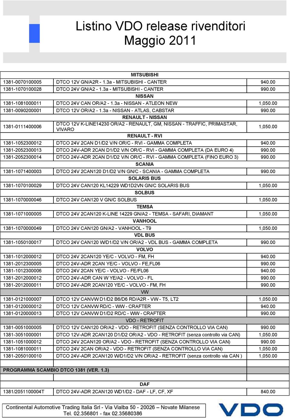 00 RENAULT - NISSAN 1381-0111400006 DTCO 12V K-LINE14230 OR/A2 - RENAULT, GM, NISSAN - TRAFFIC, PRIMASTAR, VIVARO 1,050.