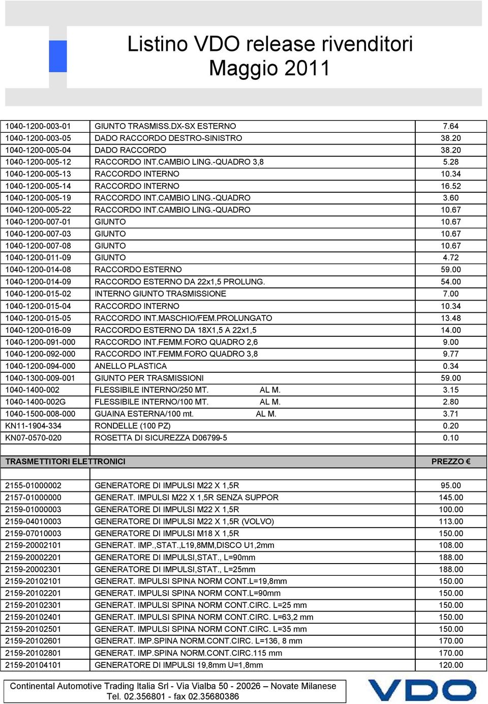 67 1040-1200-007-01 GIUNTO 10.67 1040-1200-007-03 GIUNTO 10.67 1040-1200-007-08 GIUNTO 10.67 1040-1200-011-09 GIUNTO 4.72 1040-1200-014-08 RACCORDO ESTERNO 59.