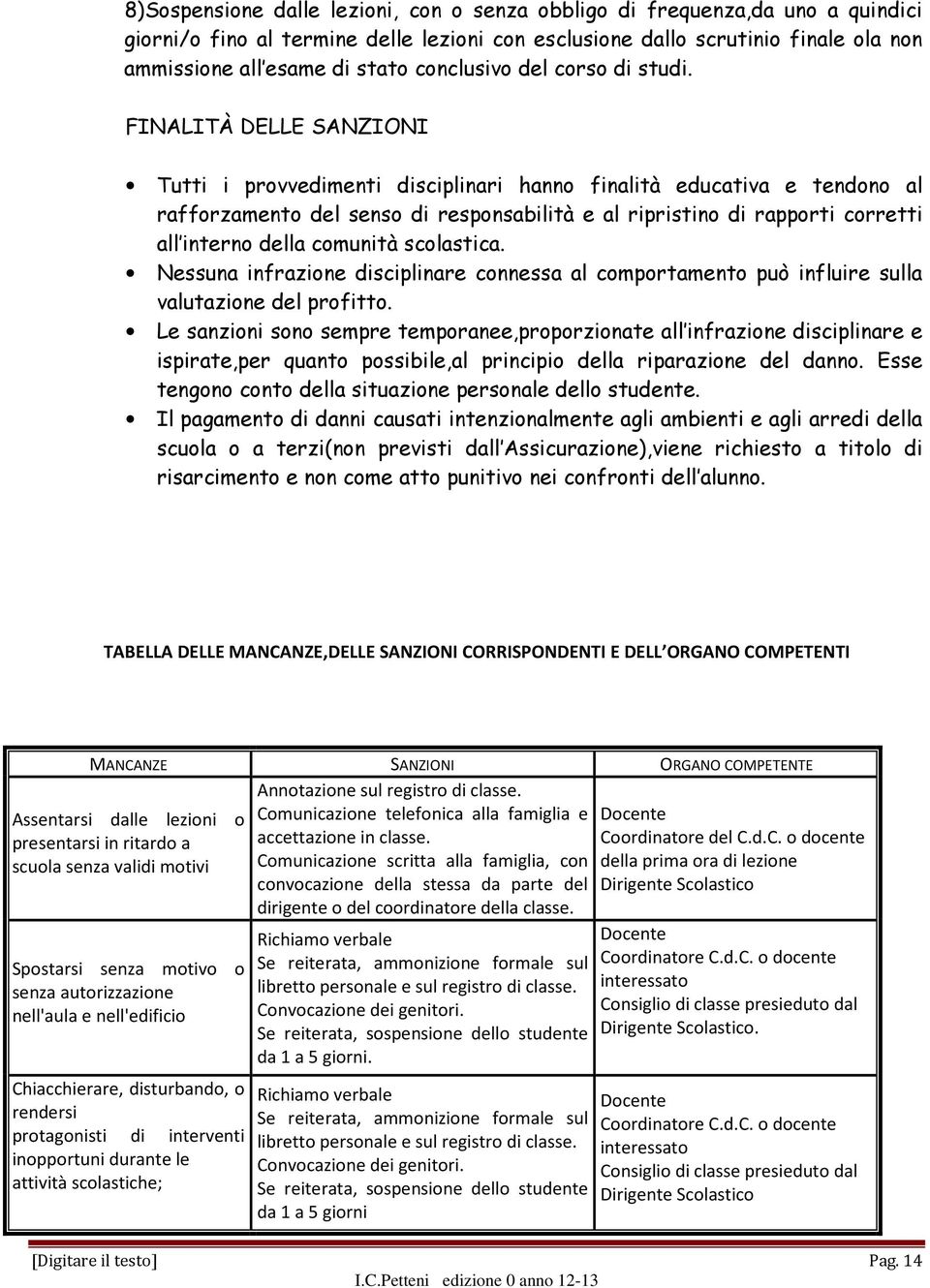 FINALITÀ DELLE SANZIONI Tutti i provvedimenti disciplinari hanno finalità educativa e tendono al rafforzamento del senso di responsabilità e al ripristino di rapporti corretti all interno della