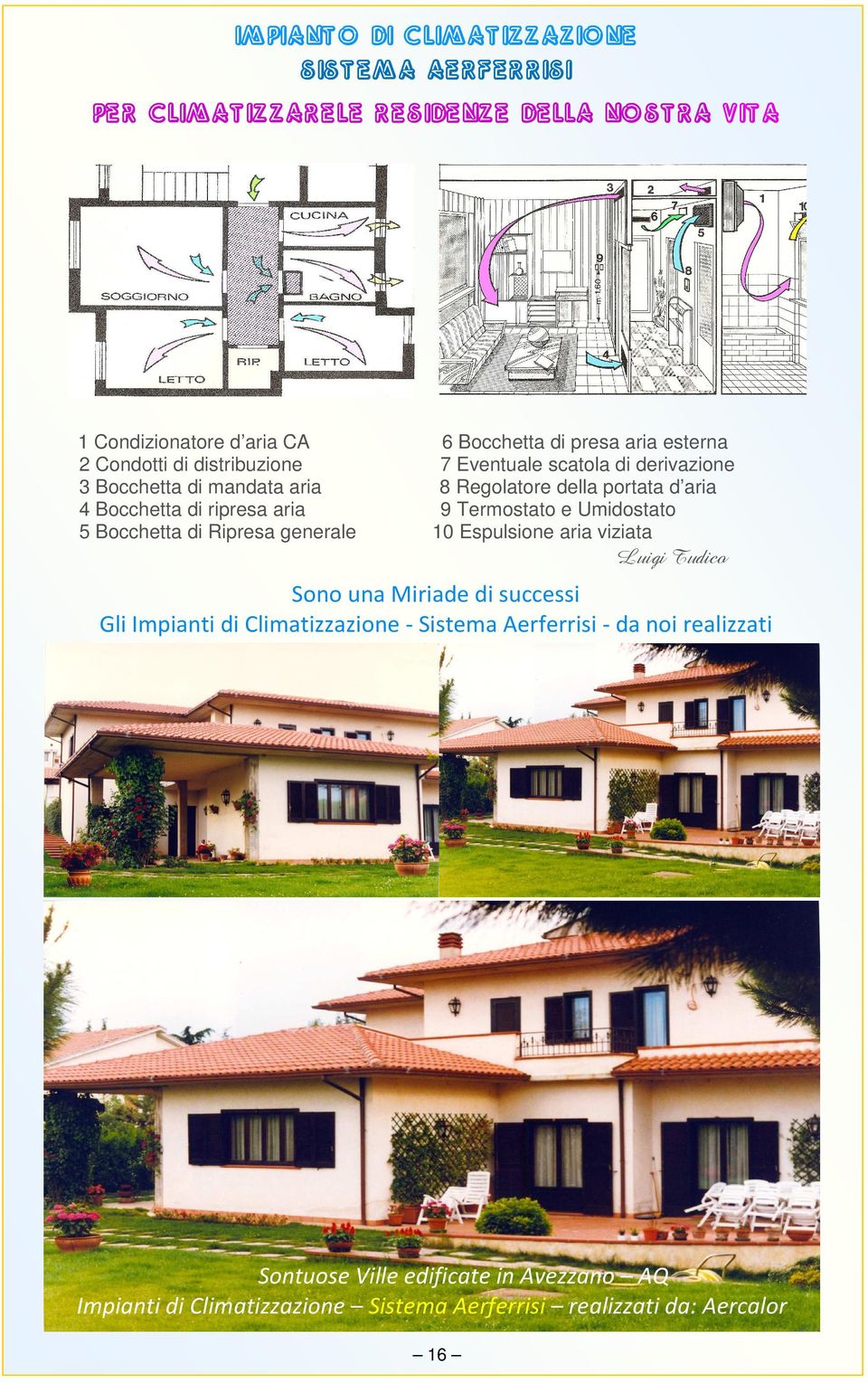 scatola di derivazione 8 Regolatore della portata d aria 9 Termostato e Umidostato 10 Espulsione aria viziata Luigi Tudico Sono una Miriade di successi Gli