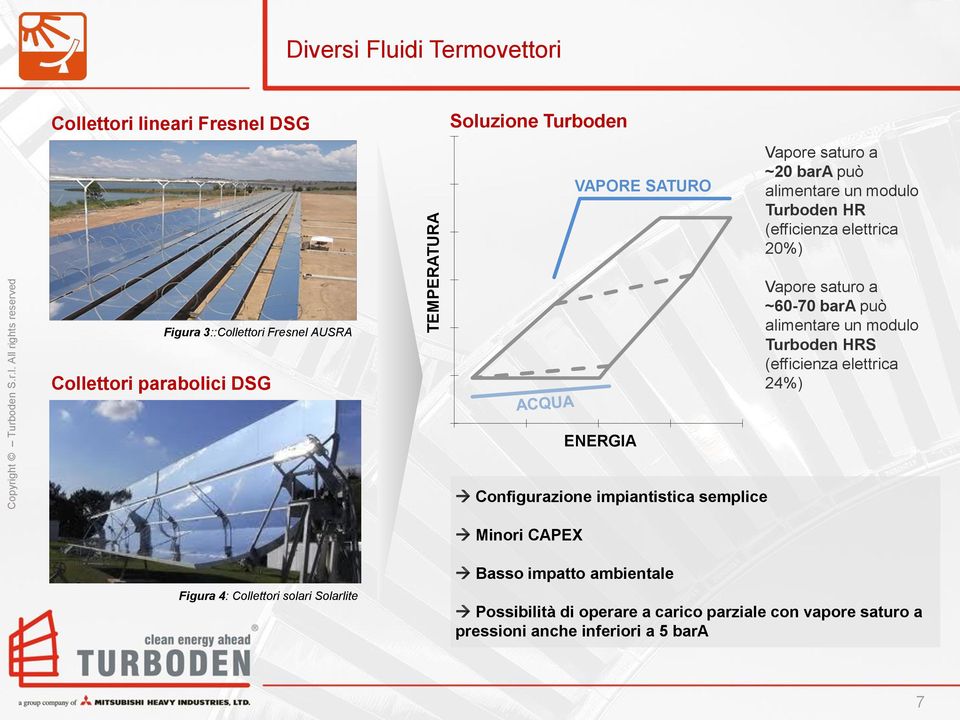 ~60-70 bara può alimentare un modulo Turboden HRS (efficienza elettrica 24%) ENERGIA Configurazione impiantistica semplice Minori CAPEX