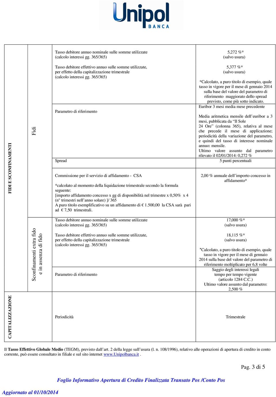 disponibilità nel trimestre x 0,50% x 4 (n trimestri nell anno solare) ]/ 365 A puro titolo esemplificativo su un affidamento di 1.500,00 la CSA sarà pari ad 7,50 trimestrali.