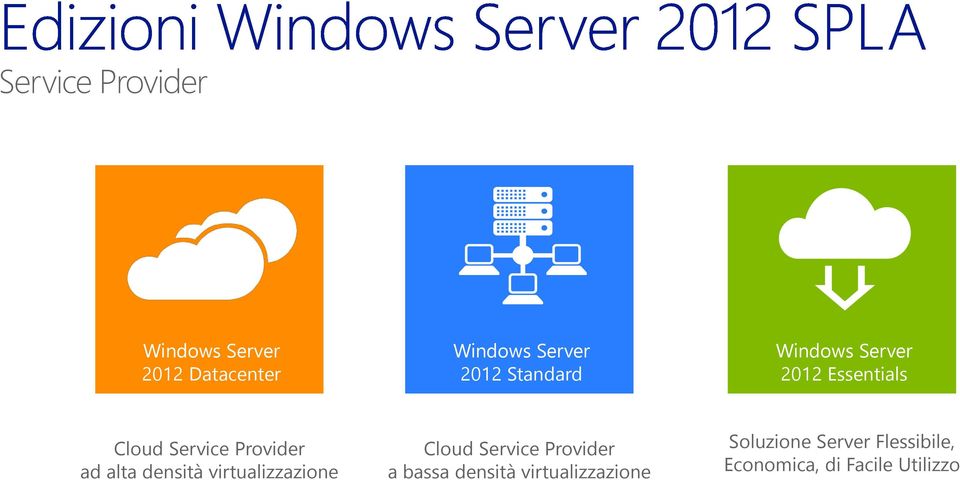 Cloud Service Provider a bassa densità