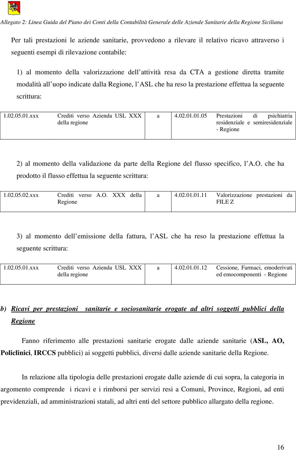 xxx Crediti verso Azienda USL XXX a 4.02.01.