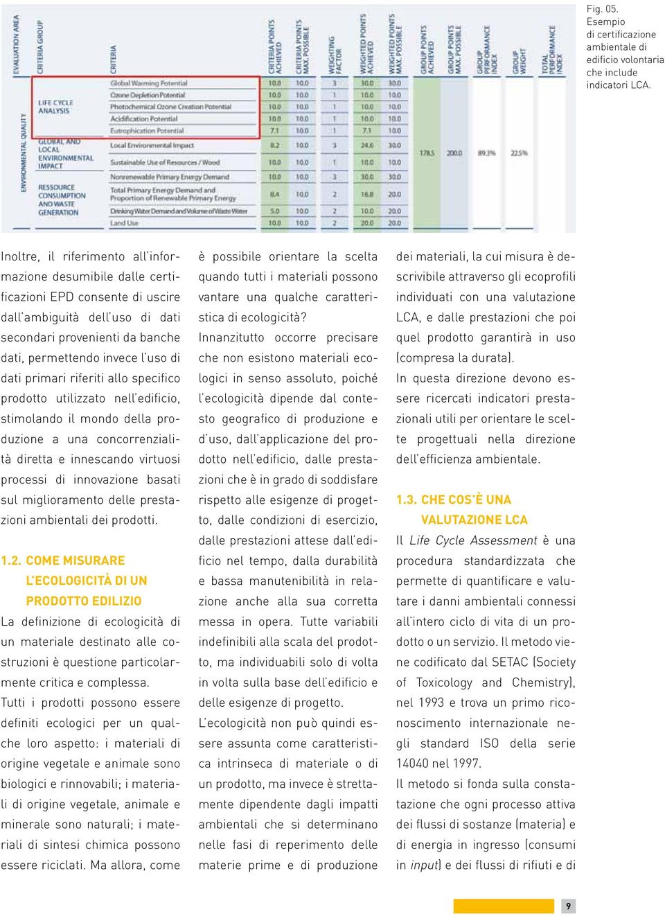 primari riferiti allo specifico prodotto utilizzato nell edificio, stimolando il mondo della produzione a una concorrenzialità diretta e innescando virtuosi processi di innovazione basati sul