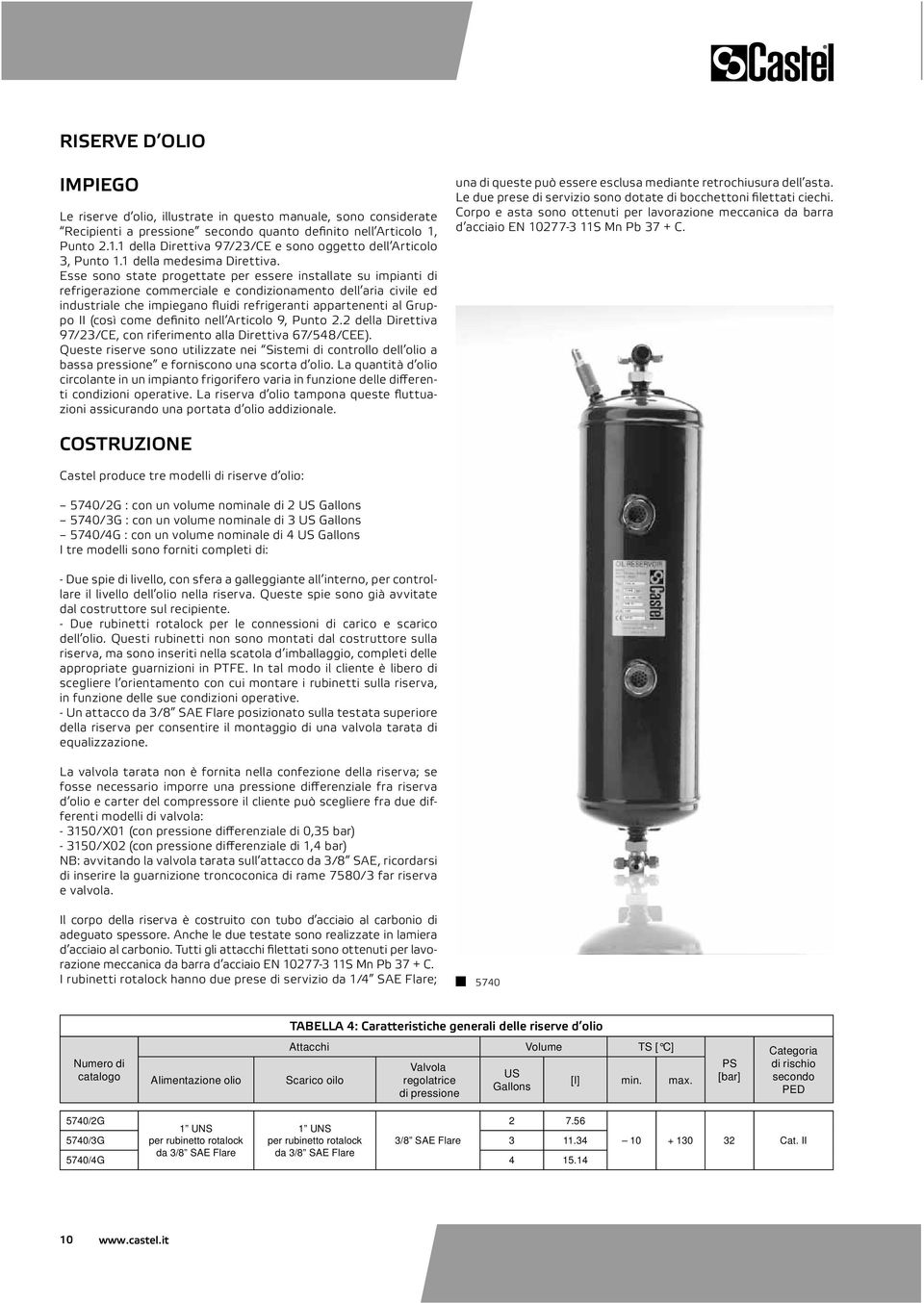 Esse sono state progettate per essere installate su impianti di refrigerazione commerciale e condizionamento dell aria civile ed industriale che impiegano fluidi refrigeranti appartenenti al Gruppo