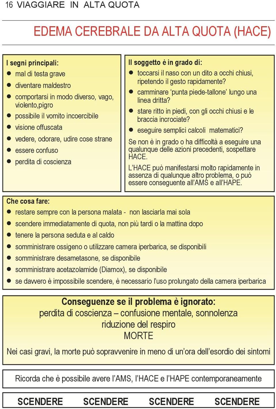 rapidamente? camminare punta piede-tallone lungo una linea dritta? stare ritto in piedi, con gli occhi chiusi e le braccia incrociate? eseguire semplici calcoli matematici?