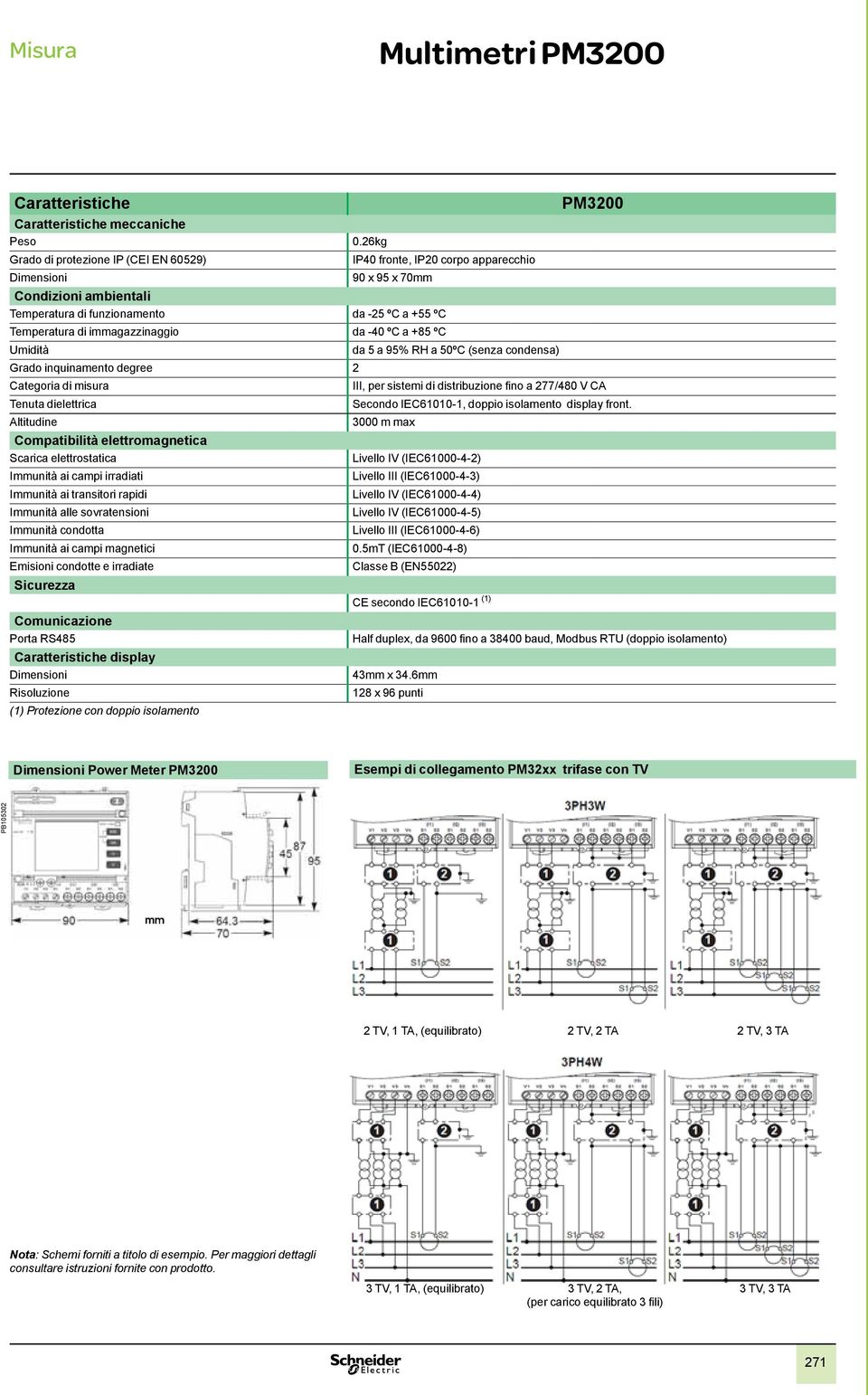 inquinamento degree 2 Categoria di misura Tenuta dielettrica Altitudine Compatiilità elettromagnetica Scarica elettrostatica Immunità ai campi irradiati Immunità ai transitori rapidi Immunità alle