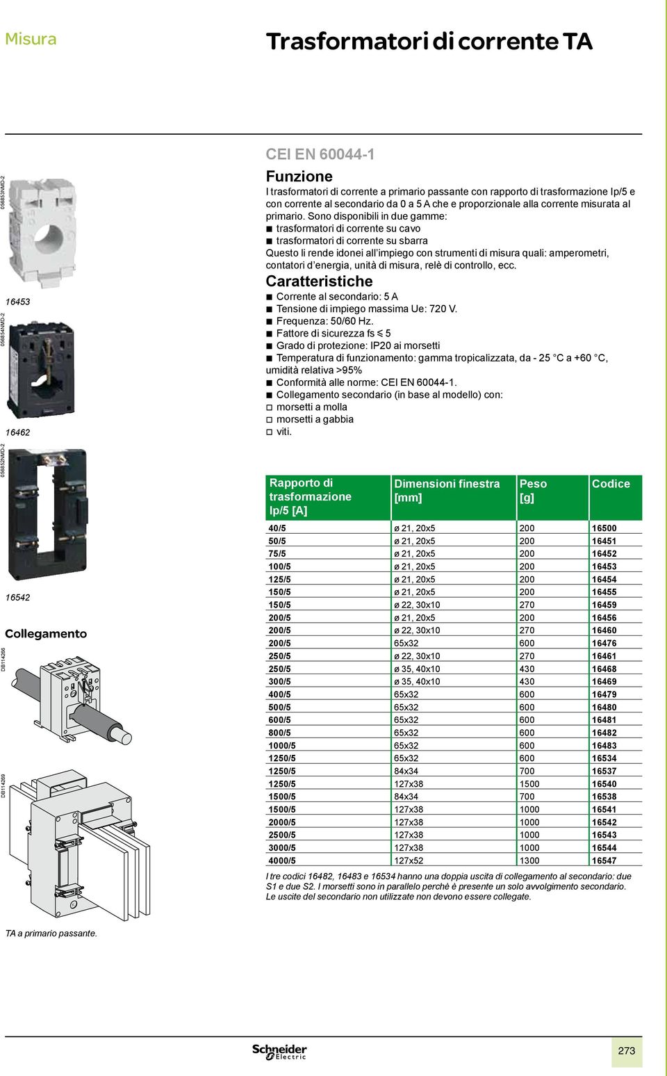 Sono disponiili in due gamme: trasformatori di corrente su cavo trasformatori di corrente su sarra Questo li rende idonei all impiego con strumenti di misura quali: amperometri, contatori d energia,