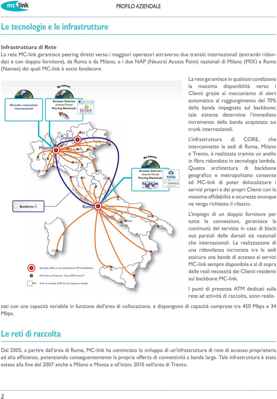 Raccolta connessioni internazionali Backbone λ Milano TO AL SV CO GE CA Big Internet Accesso Internet (Internet Transit) Peering Nazionale Trento MO BO PI BZ BG VE BS VR PD FI Roma Raccolta xdsl su