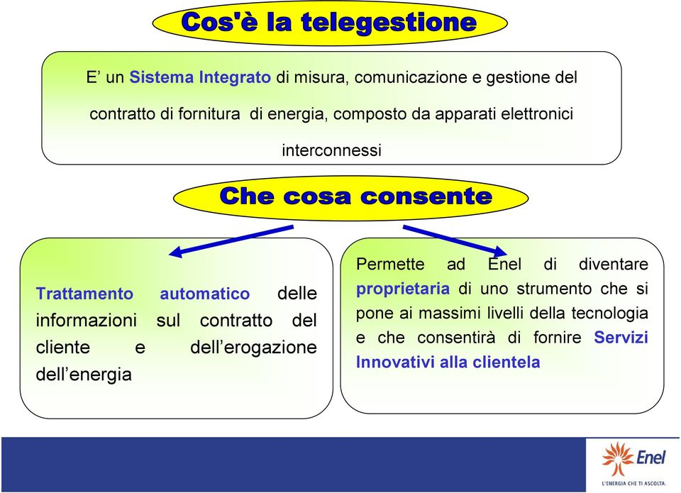 del cliente e dell erogazione dell energia Permette ad Enel di diventare proprietaria di uno strumento