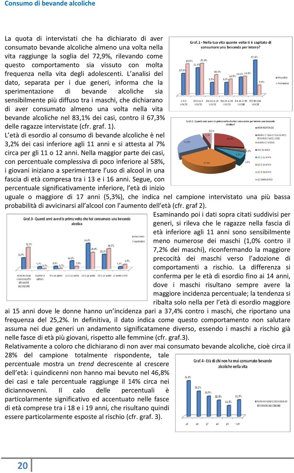 L analisi del dato, separata per i due generi, informa che la sperimentazione di bevande alcoliche sia sensibilmente più diffuso tra i maschi, che dichiarano di aver consumato almeno una volta nella