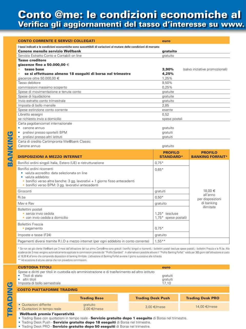 Servizio Estratto Conto e Contabili on line Tasso creditore giacenze fino a 50.