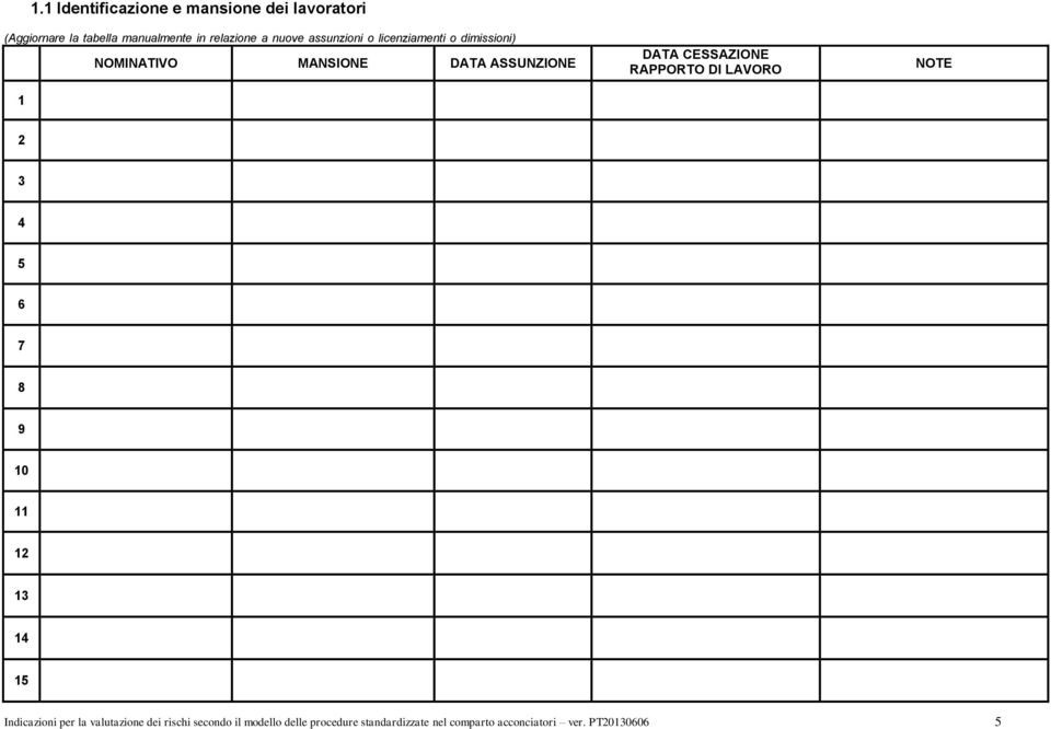 CESSAZIONE RAPPORTO DI LAVORO NOTE 2 3 4 5 6 7 8 9 2 3 4 5 Indicazioni per la valutazione